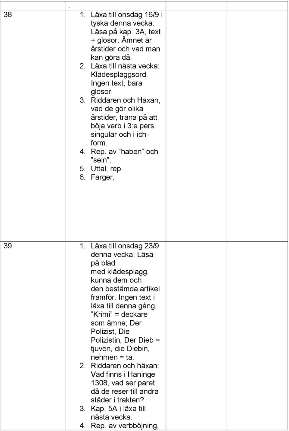 Läxa till onsdag 23/9 denna vecka: Läsa på blad med klädesplagg, kunna dem och den bestämda artikel framför. Ingen text i läxa till denna gång.