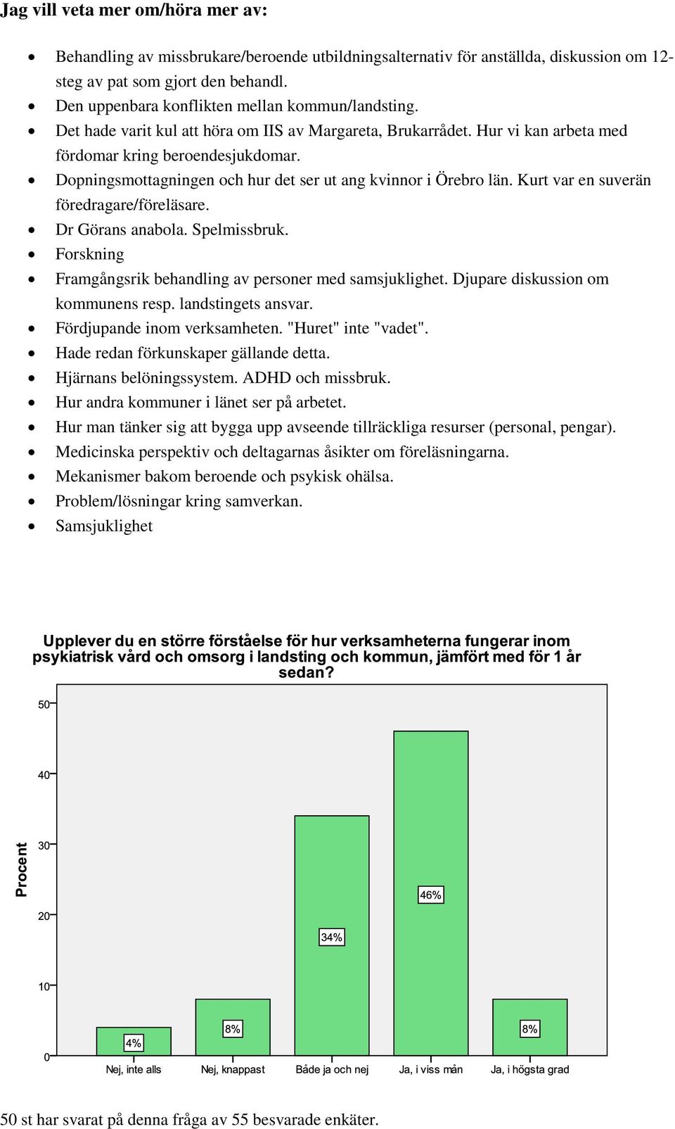 Dopningsmottagningen och hur det ser ut ang kvinnor i Örebro län. Kurt var en suverän föredragare/föreläsare. Dr Görans anabola. Spelmissbruk.