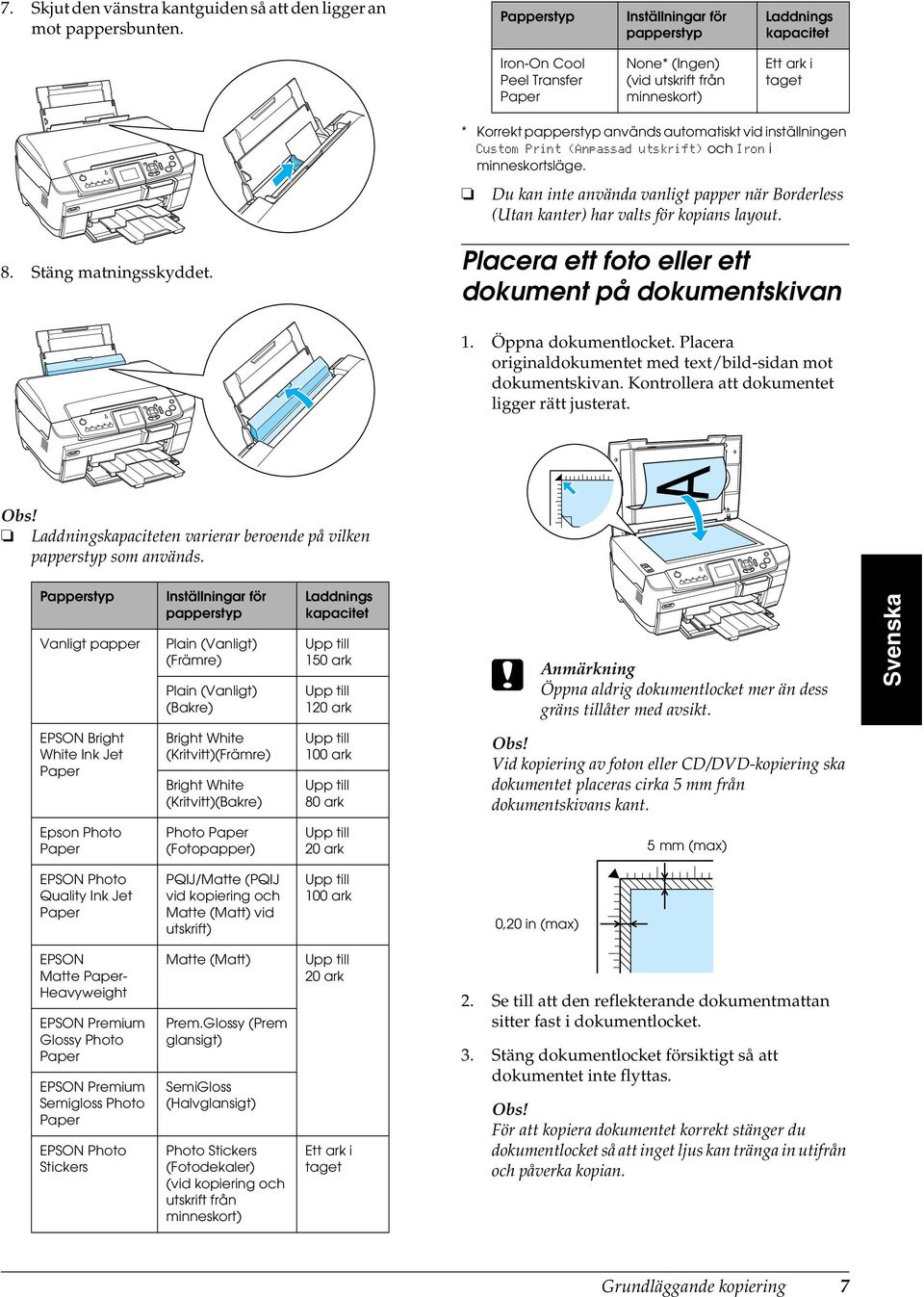 inställningen Custom Print (Anpassad utskrift) och Iron i minneskortsläge. Du kan inte använda vanligt papper när Borderless (Utan kanter) har valts för kopians layout. 8. Stäng matningsskyddet.