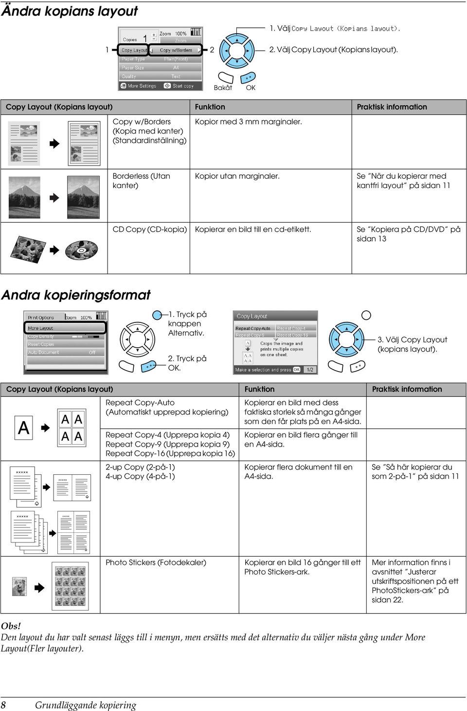 Borderless (Utan kanter) Kopior utan marginaler. Se När du kopierar med kantfri layout på sidan 11 CD Copy (CD-kopia) Kopierar en bild till en cd-etikett.