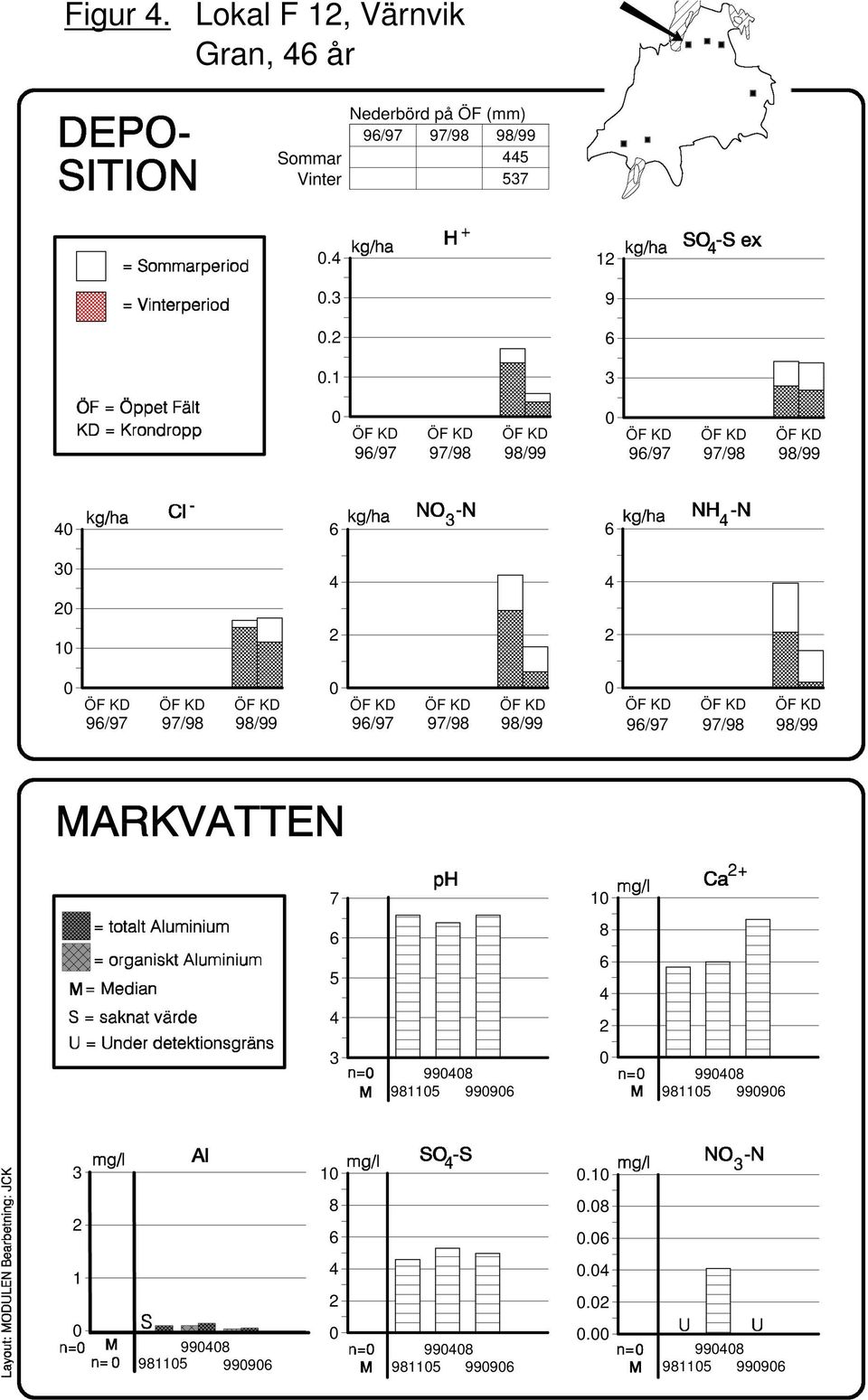 9/99 Sommar Vinter 7. 1. 9.