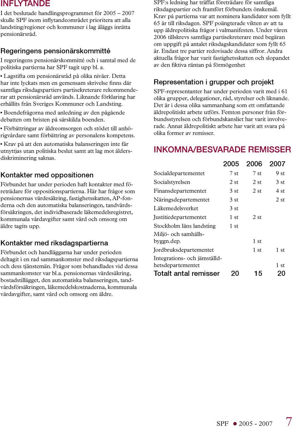 Detta har inte lyckats men en gemensam skrivelse finns där samtliga riksdagspartiers partisekreterare rekommenderar att pensionärsråd används.