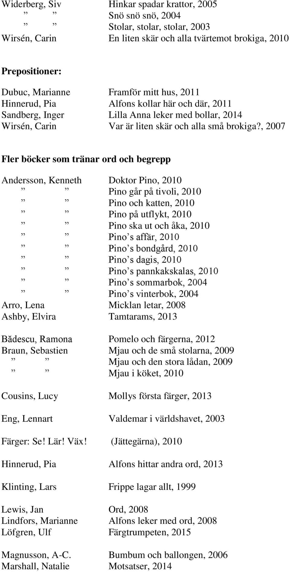 , 2007 Fler böcker som tränar ord och begrepp Andersson, Kenneth Doktor Pino, 2010 Pino går på tivoli, 2010 Pino och katten, 2010 Pino på utflykt, 2010 Pino ska ut och åka, 2010 Pino s affär, 2010