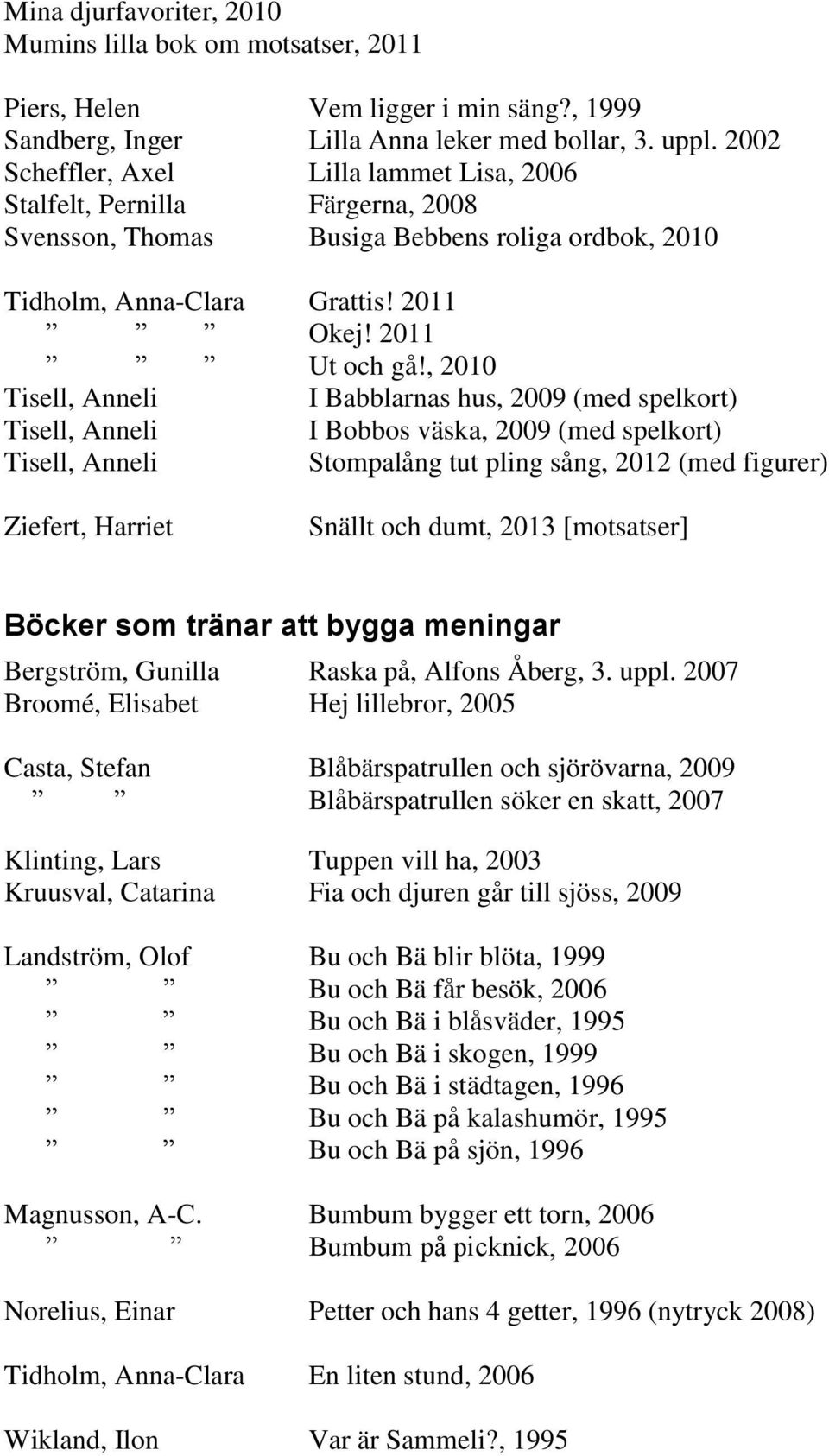 , 2010 I Babblarnas hus, 2009 (med spelkort) I Bobbos väska, 2009 (med spelkort) Stompalång tut pling sång, 2012 (med figurer) Ziefert, Harriet Snällt och dumt, 2013 [motsatser] Böcker som tränar att