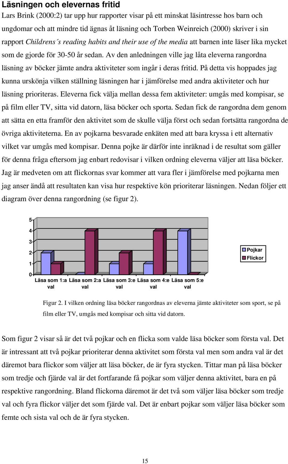 Av den anledningen ville jag låta eleverna rangordna läsning av böcker jämte andra aktiviteter som ingår i deras fritid.