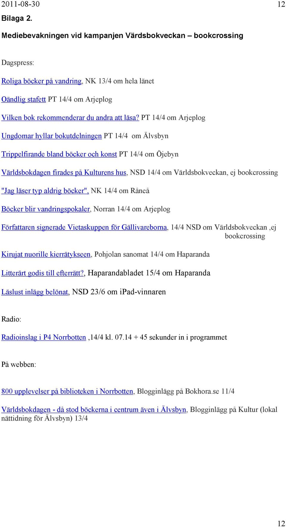 PT 14/4 om Arjeplog Ungdomar hyllar bokutdelningen PT 14/4 om Älvsbyn Trippelfirande bland böcker och konst PT 14/4 om Öjebyn Världsbokdagen firades på Kulturens hus, NSD 14/4 om Världsbokveckan, ej