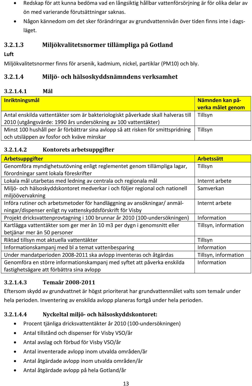 3 Miljökvalitetsnormer tillämpliga på Gotland Luft Miljökvalitetsnormer finns för arsenik, kadmium, nickel, partiklar (PM10) och bly. 3.2.1.4 
