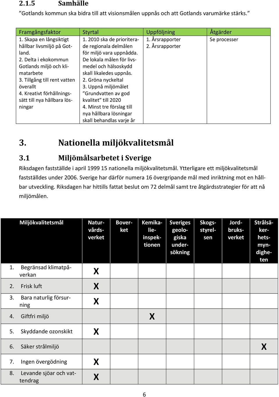 Kreativt förhållningssätt till nya hållbara lösningar 1. 2010 ska de prioriterade regionala delmålen för miljö vara uppnådda. De lokala målen för livsmedel och hälsoskydd skall likaledes uppnås. 2. Gröna nyckeltal 3.