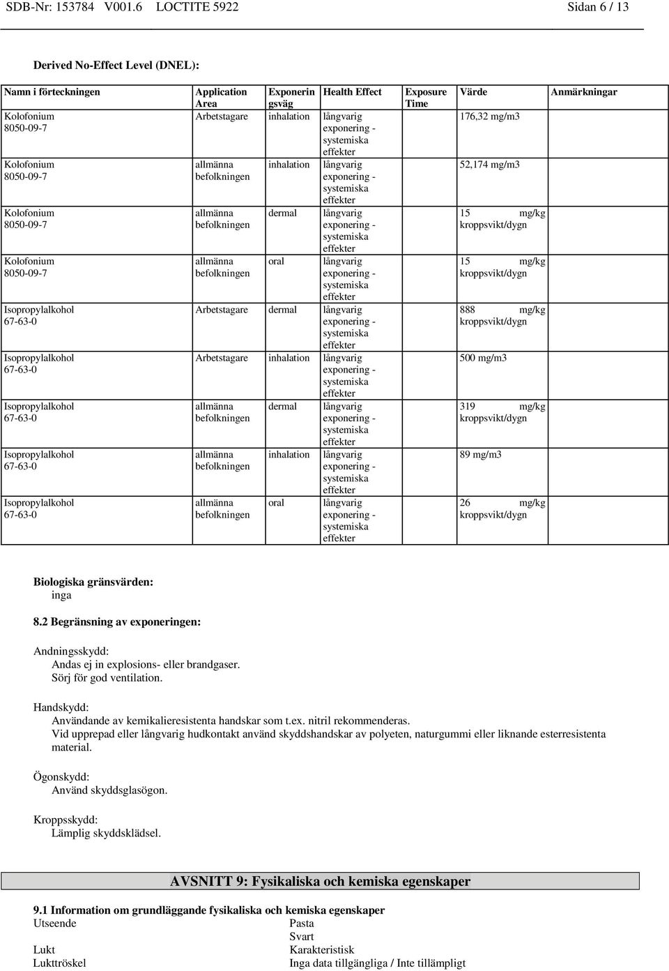 befolkningen allmänna befolkningen allmänna befolkningen dermal oral långvarig långvarig Arbetstagare dermal långvarig Arbetstagare inhalation långvarig allmänna befolkningen allmänna befolkningen