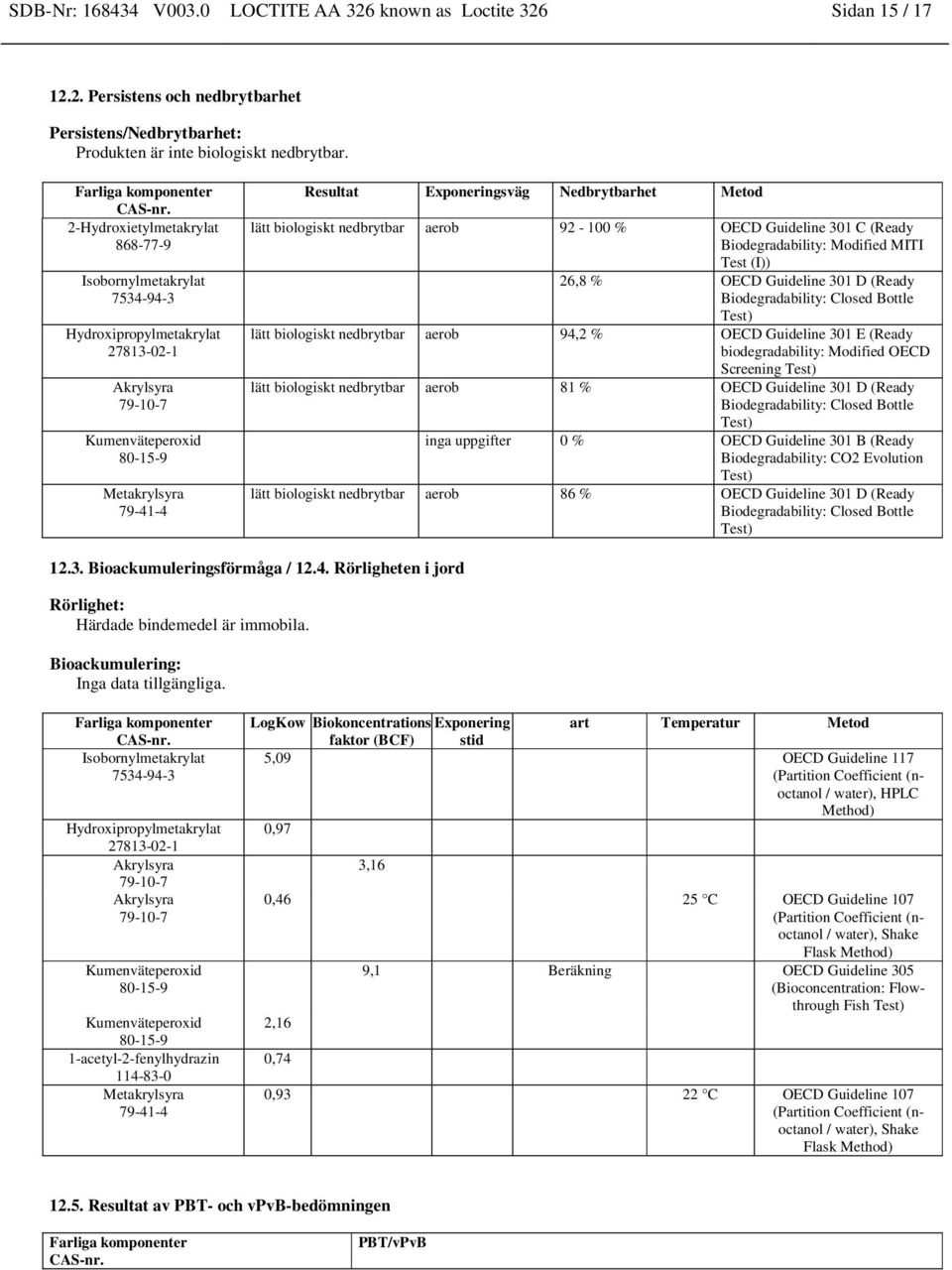 Guideline 301 D (Ready Biodegradability: Closed Bottle lätt biologiskt nedbrytbar aerob 94,2 % OECD Guideline 301 E (Ready biodegradability: Modified OECD Screening lätt biologiskt nedbrytbar aerob