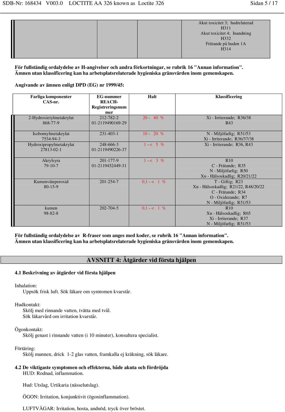 förkortningar, se rubrik 16 "Annan information". Ämnen utan klassificering kan ha arbetsplatsrelaterade hygieniska gränsvärden inom gemenskapen.