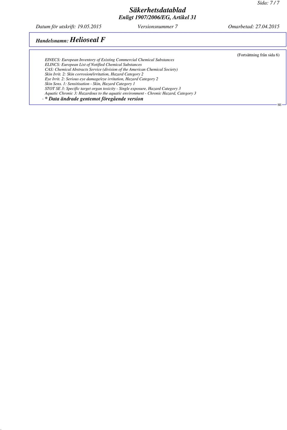 2: Serious eye damage/eye irritation, Hazard Category 2 Skin Sens.