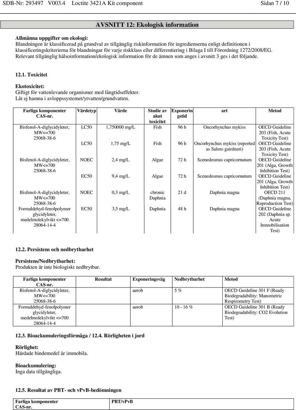 enligt definitionen i klassificeringskriterierna för blandningar för varje riskklass eller differentiering i Bilaga I till Förordning 1272/2008/EG.