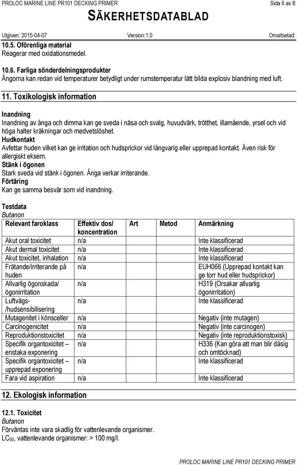 Hudkontakt Avfettar huden vilket kan ge irritation och hudsprickor vid långvarig eller upprepad kontakt. Även risk för allergiskt eksem. Stänk i ögonen Stark sveda vid stänk i ögonen.