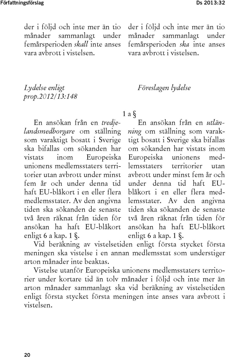 2012/13:148 Föreslagen lydelse En ansökan från en tredjelandsmedborgare om ställning som varaktigt bosatt i Sverige ska bifallas om sökanden har vistats inom Europeiska unionens medlemsstaters