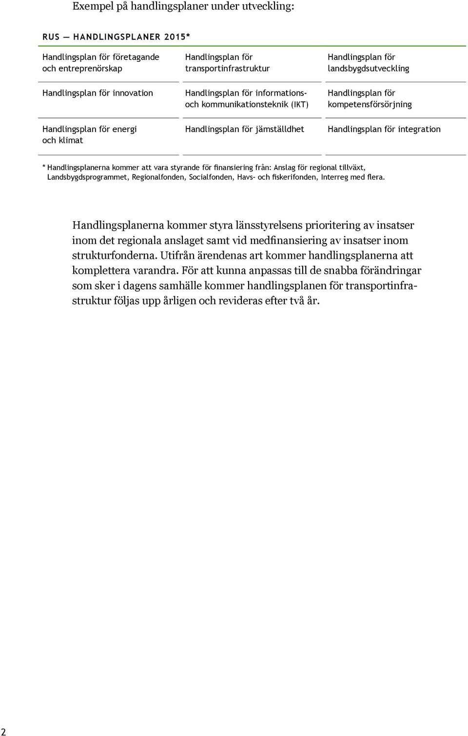 för jämställdhet Handlingsplan för integration * Handlingsplanerna kommer att vara styrande för finansiering från: Anslag för regional tillväxt, Landsbygdsprogrammet, Regionalfonden, Socialfonden,