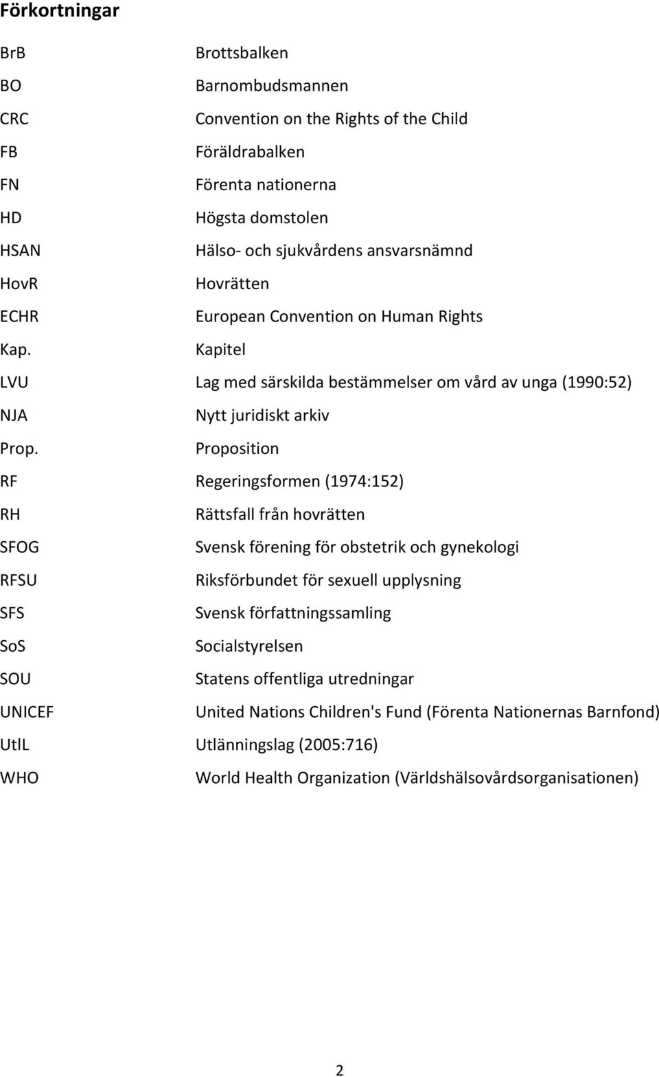 Proposition RF Regeringsformen (1974:152) RH Rättsfall från hovrätten SFOG Svensk förening för obstetrik och gynekologi RFSU Riksförbundet för sexuell upplysning SFS Svensk