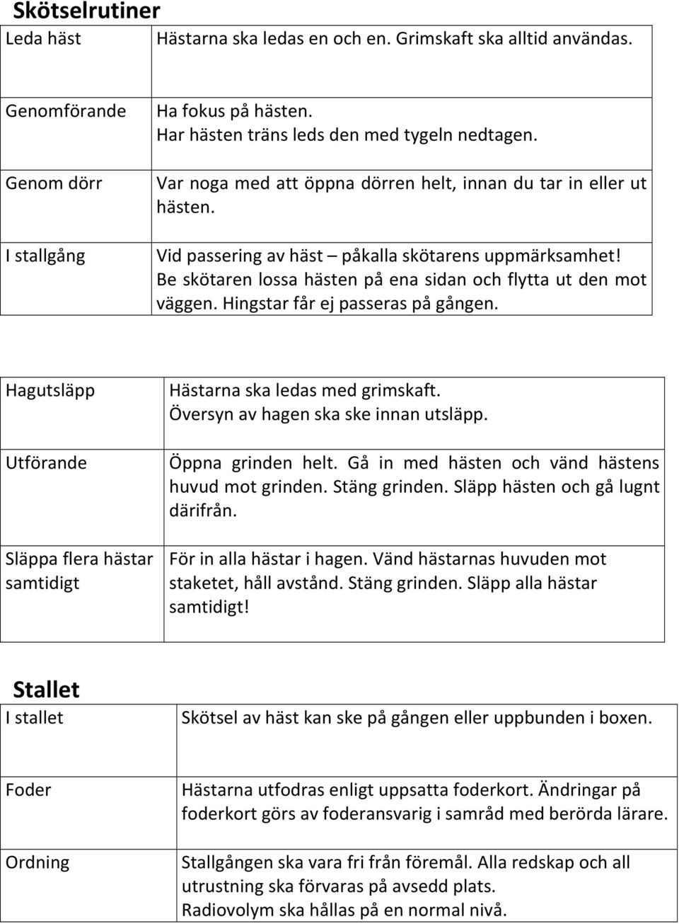 Hingstar får ej passeras på gången. Hagutsläpp Utförande Hästarna ska ledas med grimskaft. Översyn av hagen ska ske innan utsläpp. Öppna grinden helt.