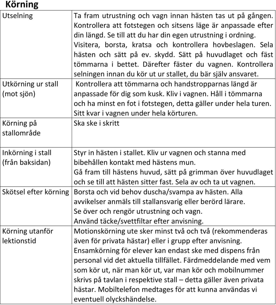 Sela hästen och sätt på ev. skydd. Sätt på huvudlaget och fäst tömmarna i bettet. Därefter fäster du vagnen. Kontrollera selningen innan du kör ut ur stallet, du bär själv ansvaret.