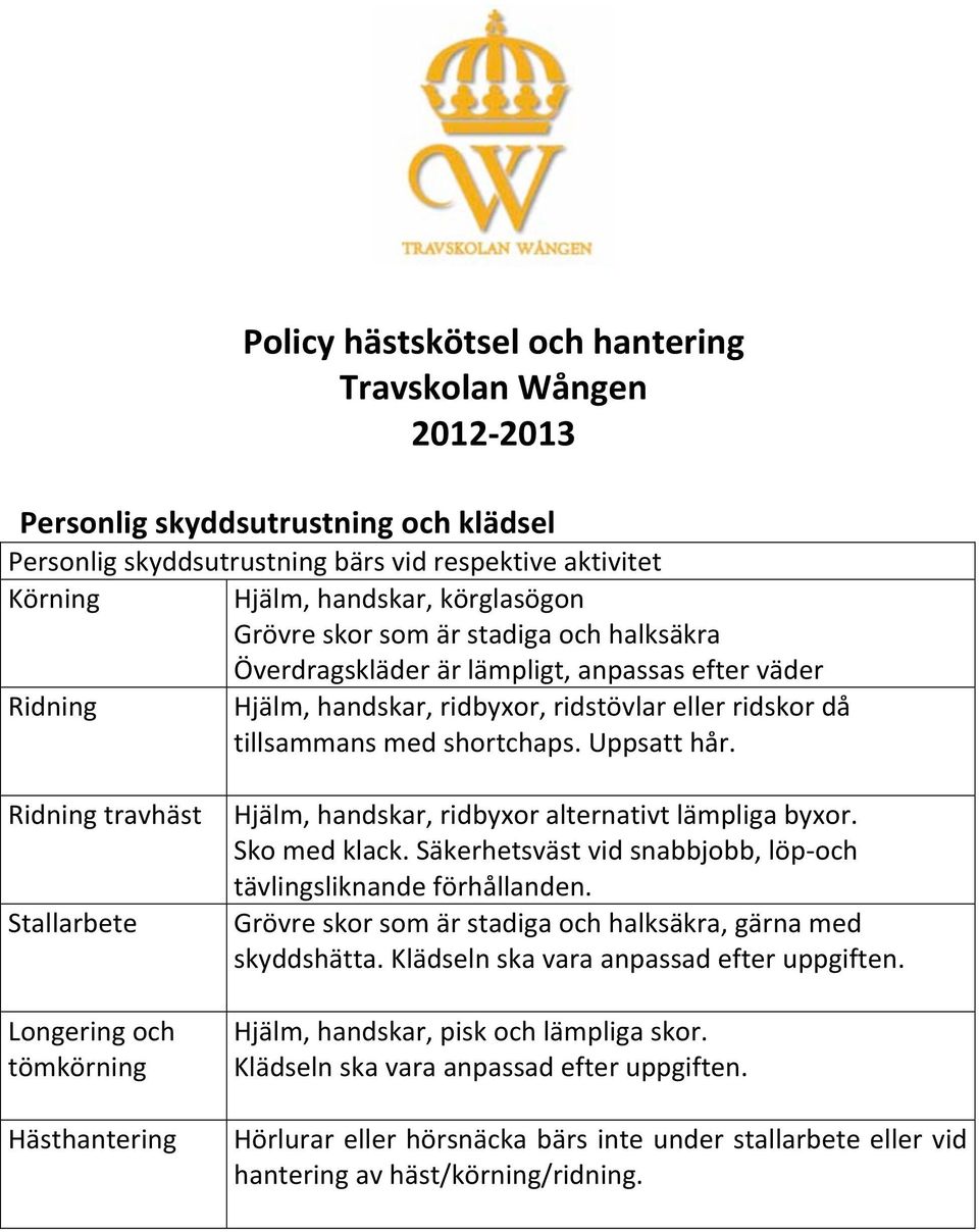 Ridning travhäst Stallarbete Longering och tömkörning Hästhantering Hjälm, handskar, ridbyxor alternativt lämpliga byxor. Sko med klack.