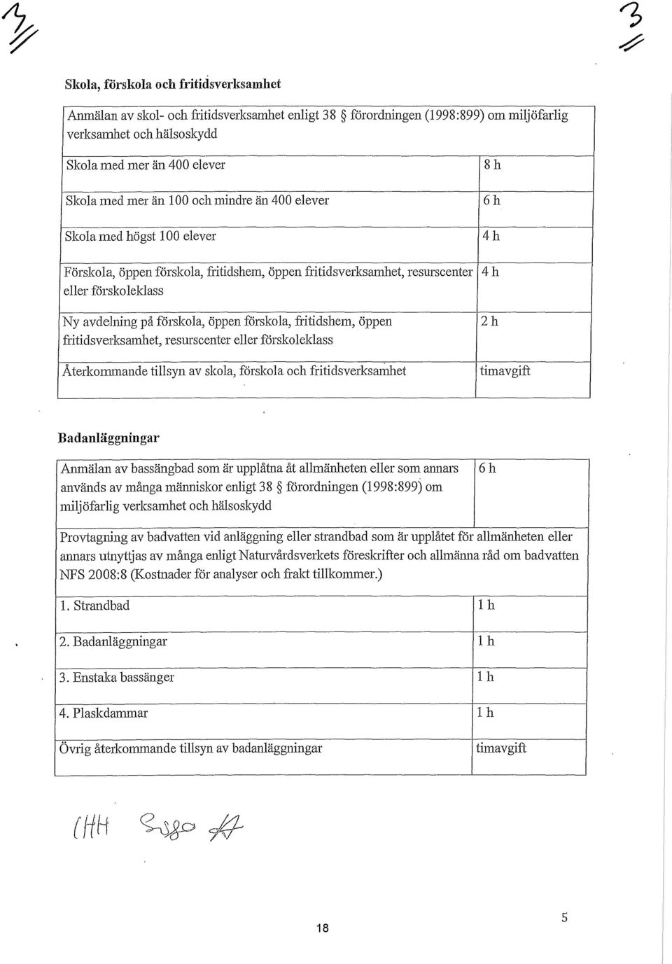 förskola, fritidshem, öppen fritidsverksamhet, resurscenter eller förskoleldass Återkommande tillsyn av skola, förskola och fritidsverksaillhet 2h tirnavgift Badanläggningar Anmälan av bassängbad som