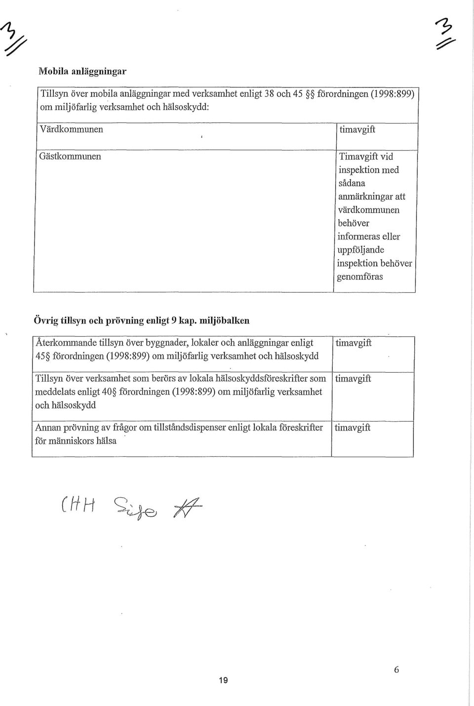 miljöbalken Återkommande tillsyn över byggnader, lokaler och anläggningar enligt 45 förordningen (998:899) om miljöfarlig verksamhet och hälsoskydd tirnavgift Tillsyn över verksamhet som berörs av