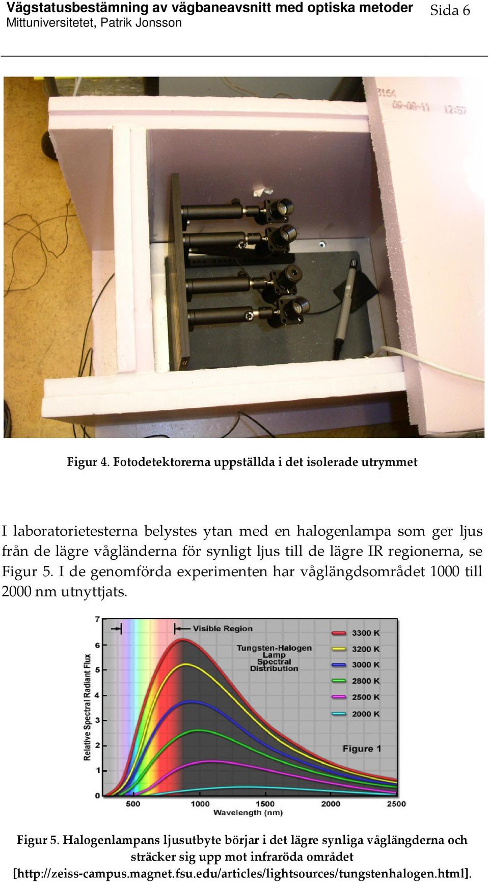 från de lägre vågländerna för synligt ljus till de lägre IR regionerna, se Figur 5.