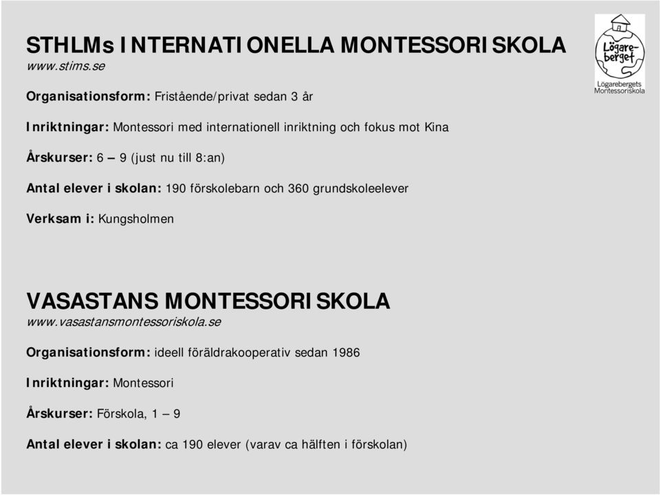 Årskurser: 6 9 (just nu till 8:an) Antal elever i skolan: 190 förskolebarn och 360 grundskoleelever Verksam i: Kungsholmen