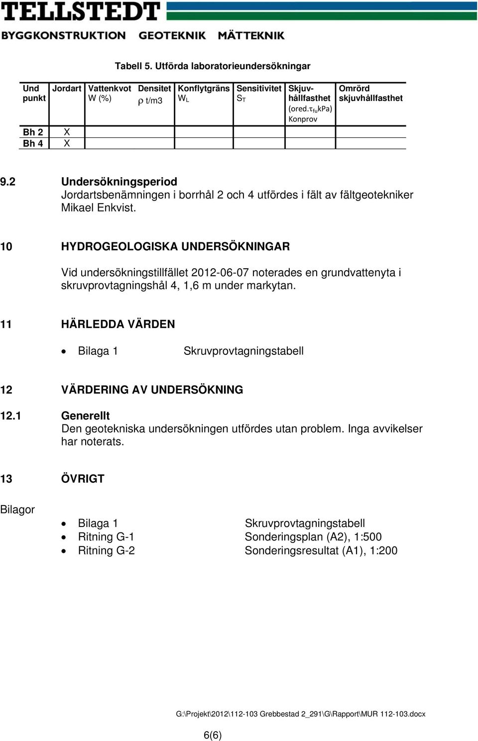 10 HYDROGEOLOGISKA UNDERSÖKNINGAR Vid undersökningstillfället 2012-06-07 noterades en grundvattenyta i skruvprovtagningshål 4, 1,6 m under markytan.