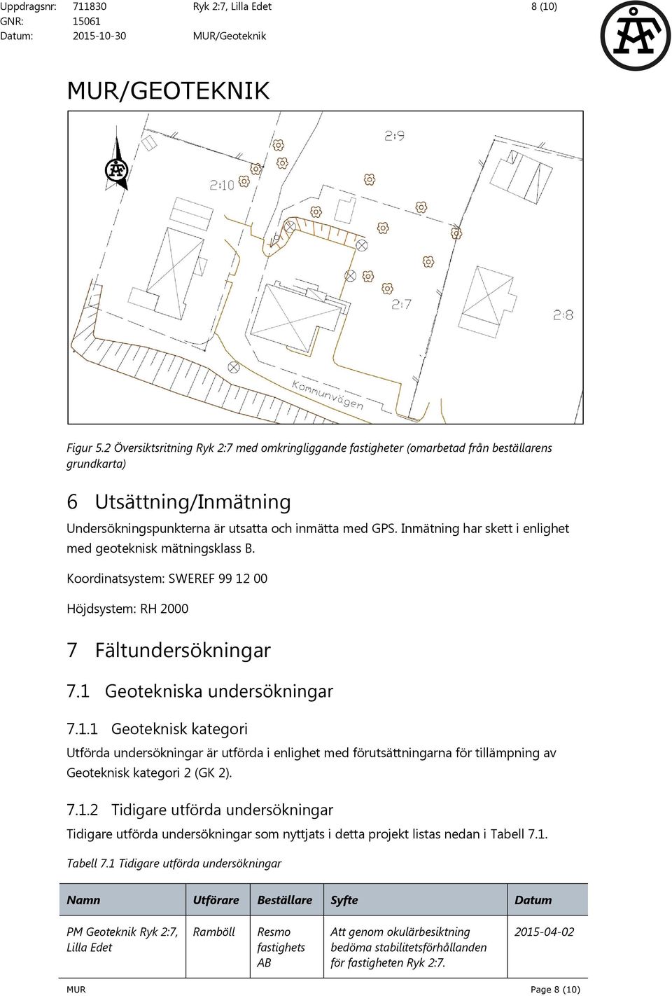 Inmätning har skett i enlighet med geteknisk mätningsklass B. Krdinatsystem: SWEREF 99 12