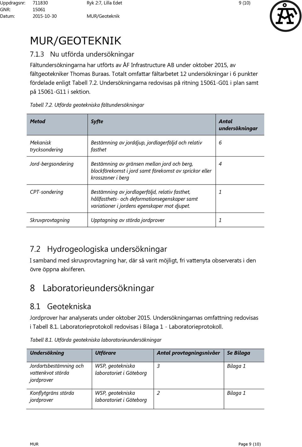 undersökningar i 6 punkter fördelade enligt Tabell 7.2.