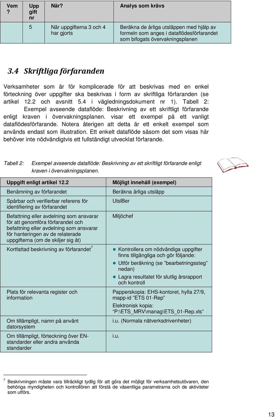 4 i vägledningsdokument nr 1). Tabell 2: Exempel avseende dataflöde: Beskrivning av ett skriftligt förfarande enligt kraven i övervakningsplanen. visar ett exempel på ett vanligt dataflödesförfarande.