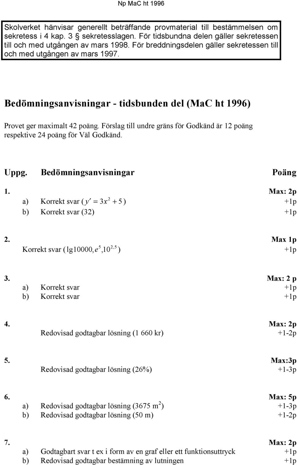 Förslag till undre gräns för Godkänd är 12 poäng respektive 24 poäng för Väl Godkänd. Uppg. Bedömningsanvisningar Poäng 1. Max: 2p a) 2 Korrekt svar ( y = 3x + 5) +1p b) Korrekt svar (32) +1p 2.