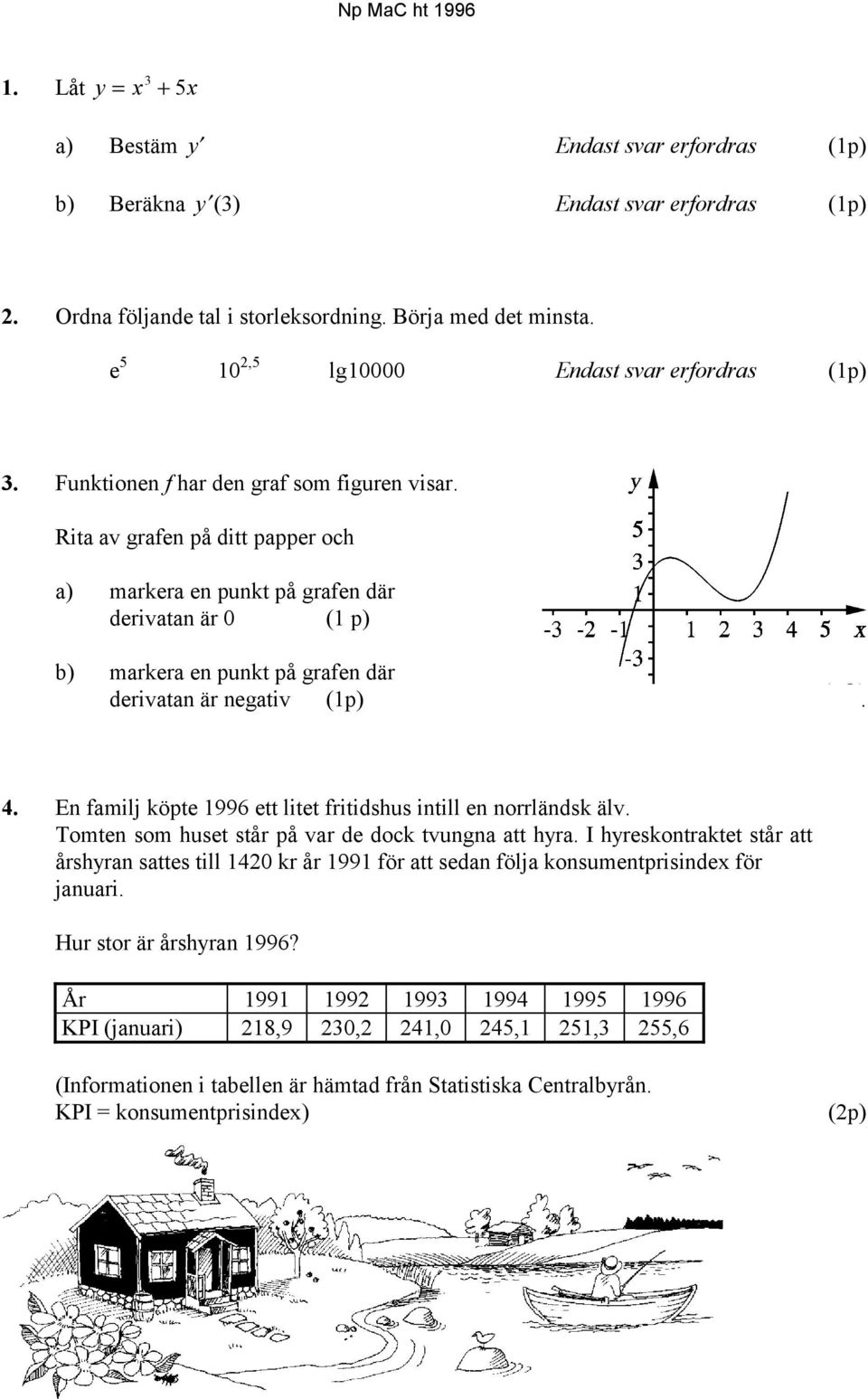 Rita av grafen på ditt papper och a) markera en punkt på grafen där derivatan är 0 (1 p) b) markera en punkt på grafen där (1 p) derivatan är negativ (1p). 4.