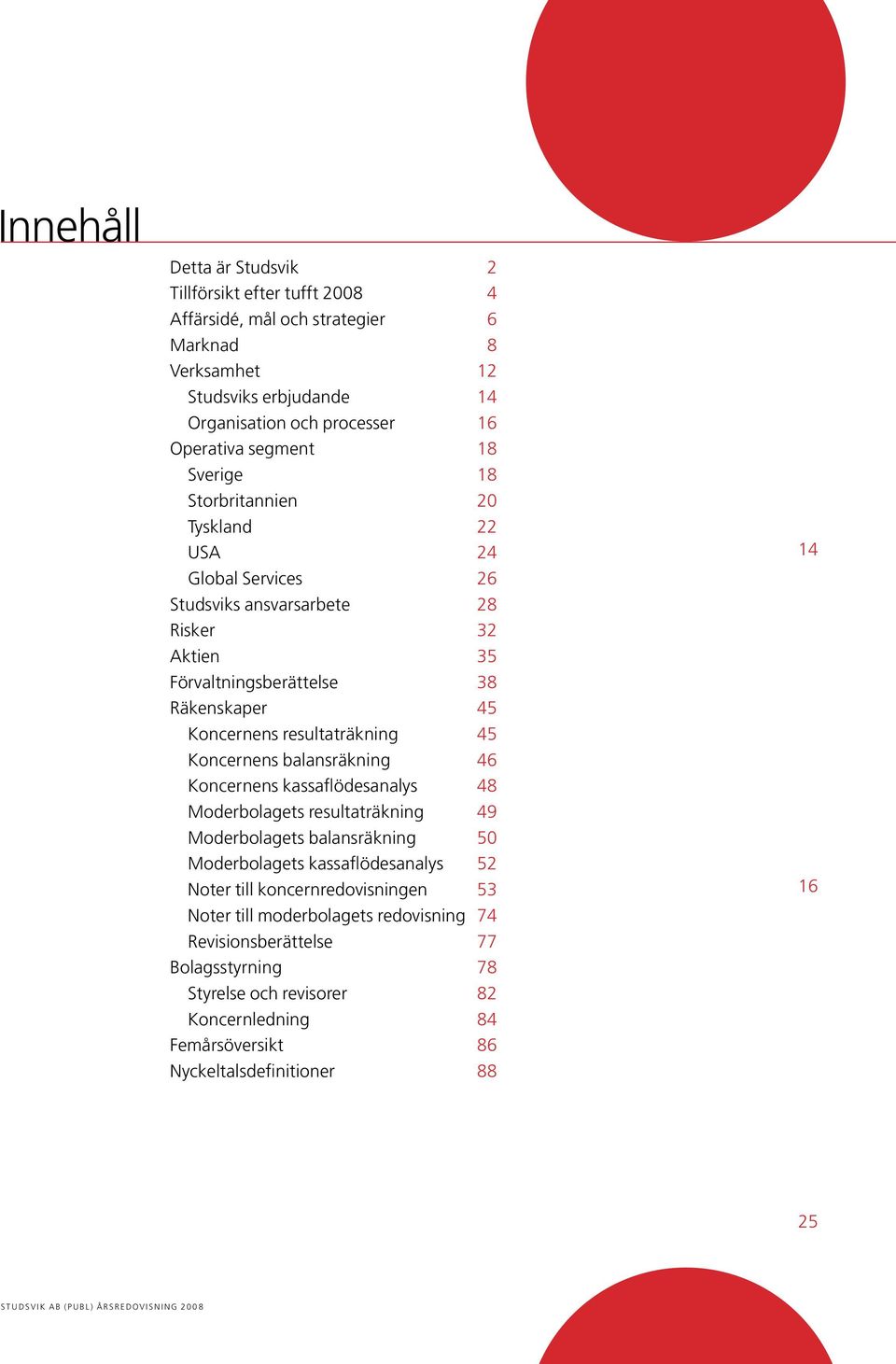 resultaträkning 45 Koncernens balansräkning 46 Koncernens kassaflödesanalys 48 Moderbolagets resultaträkning 49 Moderbolagets balansräkning 50 Moderbolagets kassaflödesanalys 52 Noter