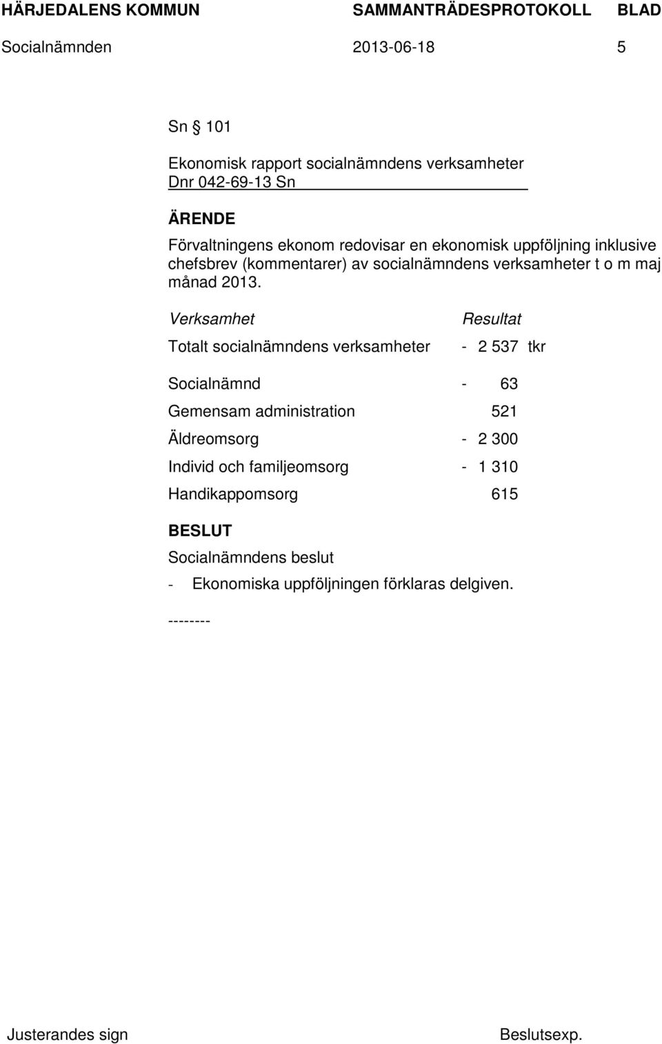 2013. Verksamhet Totalt socialnämndens verksamheter Resultat - 2 537 tkr Socialnämnd - 63 Gemensam administration 521