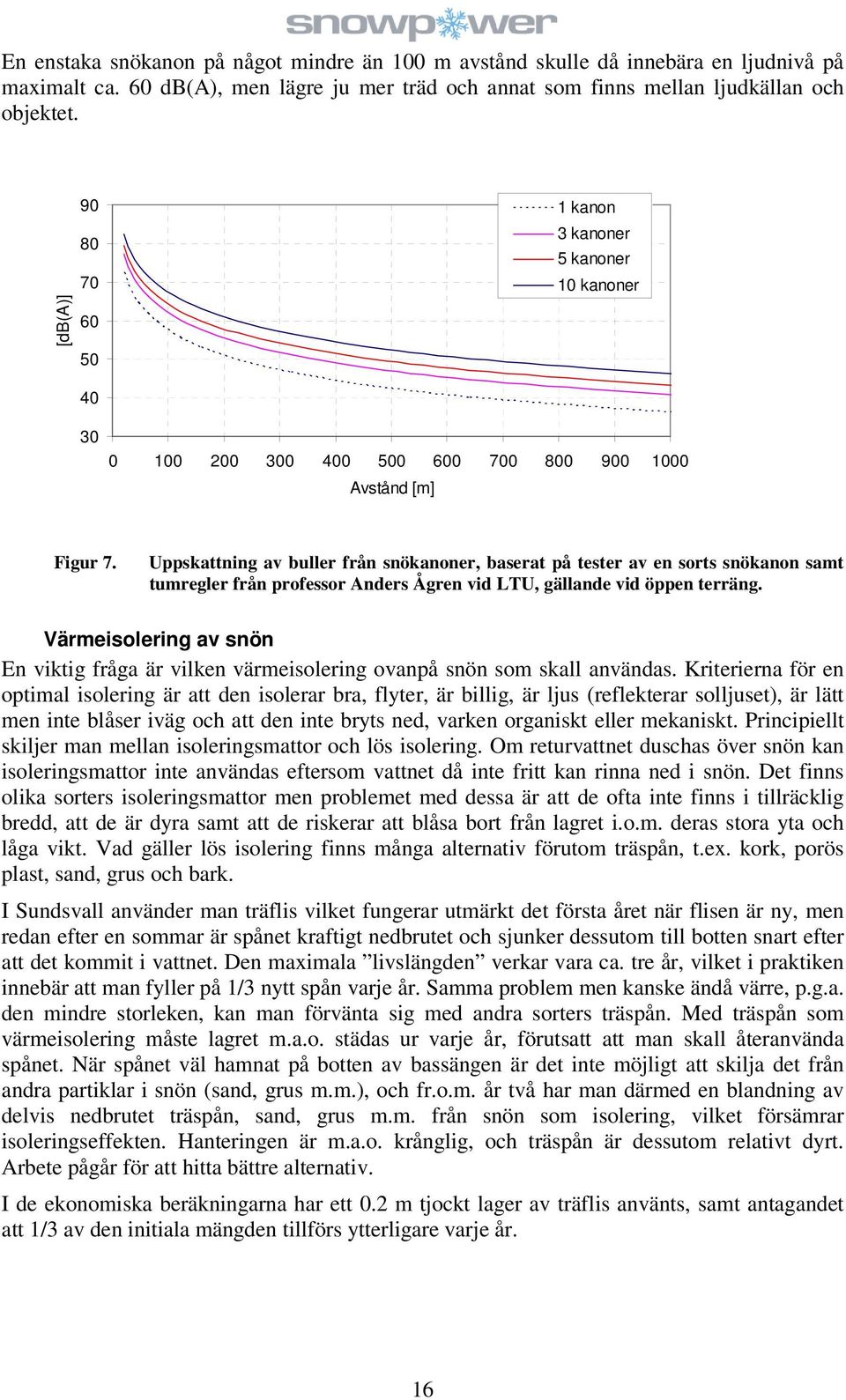 Uppskattning av buller från snökanoner, baserat på tester av en sorts snökanon samt tumregler från professor Anders Ågren vid LTU, gällande vid öppen terräng.
