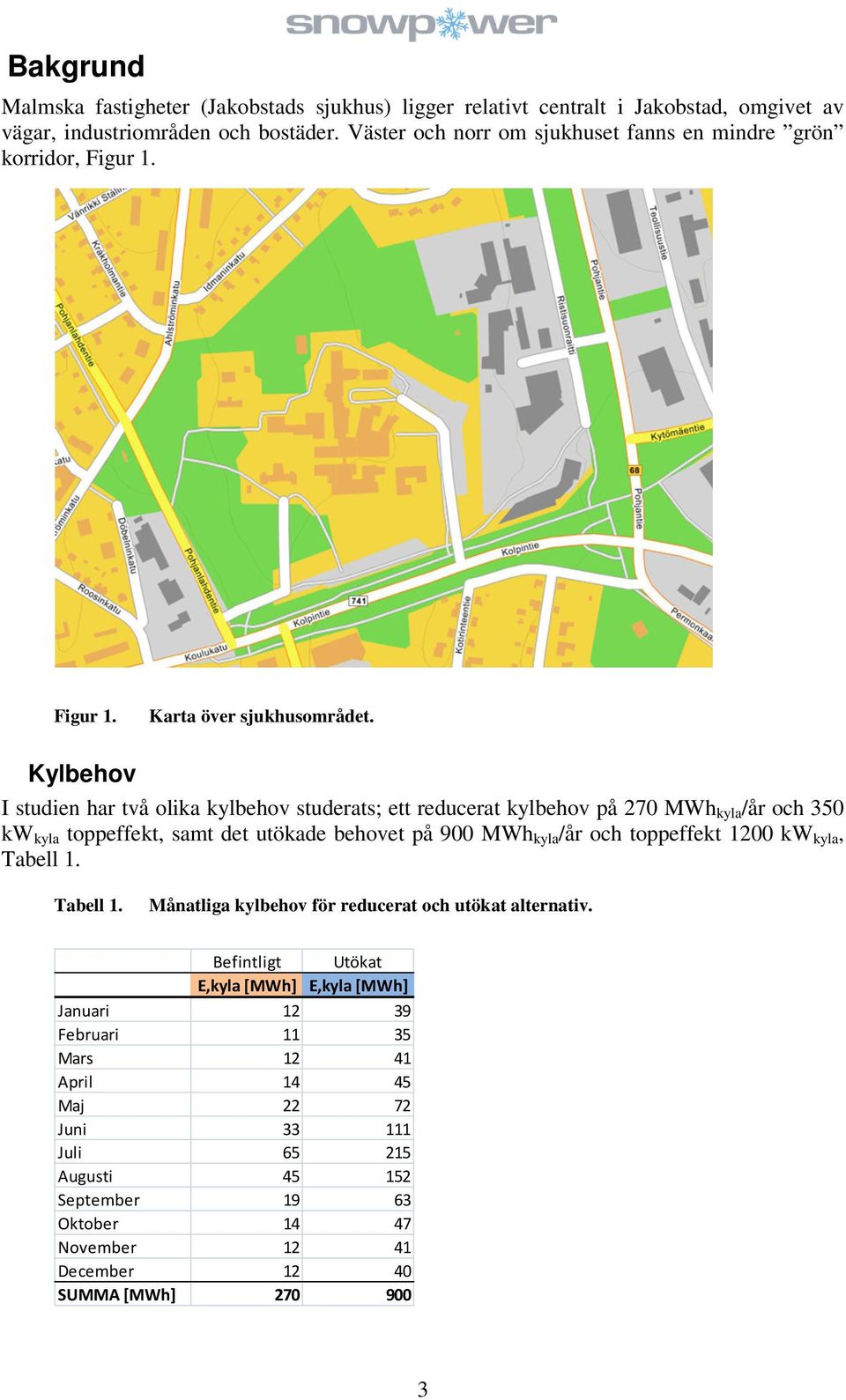 Kylbehov I studien har två olika kylbehov studerats; ett reducerat kylbehov på 270 MWh kyla /år och 350 kw kyla toppeffekt, samt det utökade behovet på 900 MWh kyla /år och toppeffekt