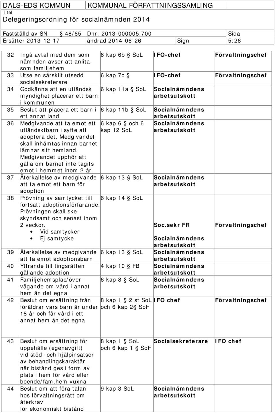 Medgivandet skall inhämtas innan barnet lämnar sitt hemland. Medgivandet upphör att gälla om barnet inte tagits emot i hemmet inom 2 år.