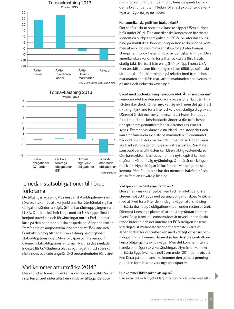 amerikanska politiker bråkat klart? Det ser faktiskt ut som att vi kanske slipper USAs budgetbråk under 2014. Den amerikanska kongressen har röstat igenom en budget som gäller in i 2015.