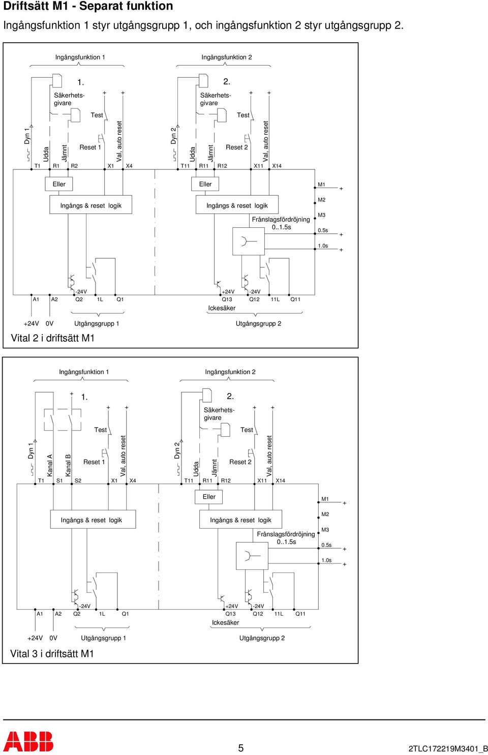 1. 2. Reset 1 Reset 2 T1 R1 R2 X1 X4 T11 R11 R12 X11 X14 A1 A2-24V 24V -24V Q2 1L Q1 Q13 Q12 11L Q11 24V 0V Vital