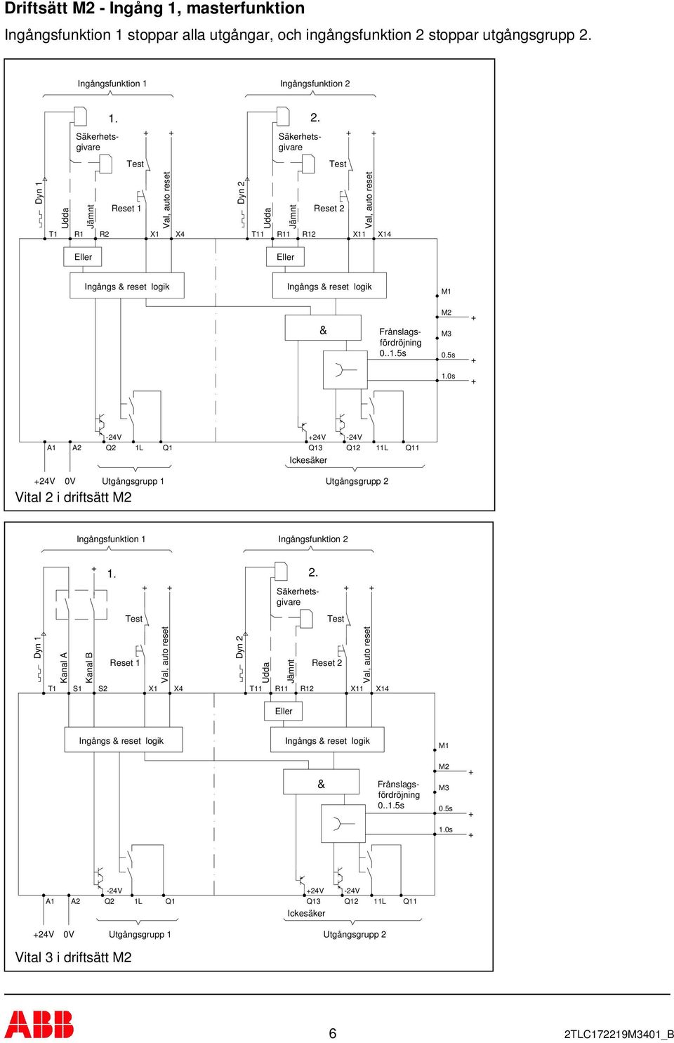 1. 2. Reset 1 Reset 2 T1 R1 R2 X1 X4 T11 R11 R12 X11 X14 & -24V 24V -24V A1 A2 Q2 1L Q1 Q13 Q12 11L Q11 24V 0V Vital 2