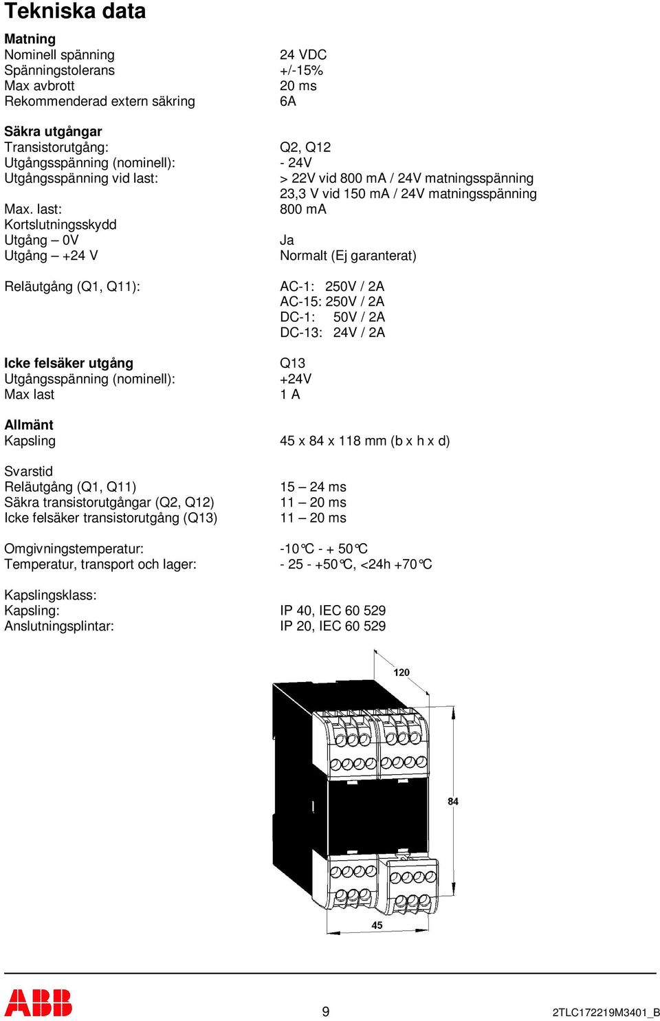 last: Kortslutningsskydd Utgång 0V Utgång 24 V Reläutgång (Q1, Q11): Q2, Q12-24V > 22V vid 800 ma / 24V matningsspänning 23,3 V vid 150 ma / 24V matningsspänning 800 ma Ja Normalt (Ej garanterat)