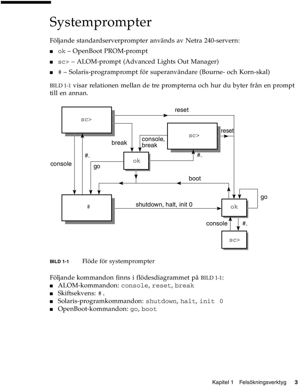 reset sc> console #. go break ok console, break sc> #. reset boot # shutdown, halt, init 0 ok go console #.