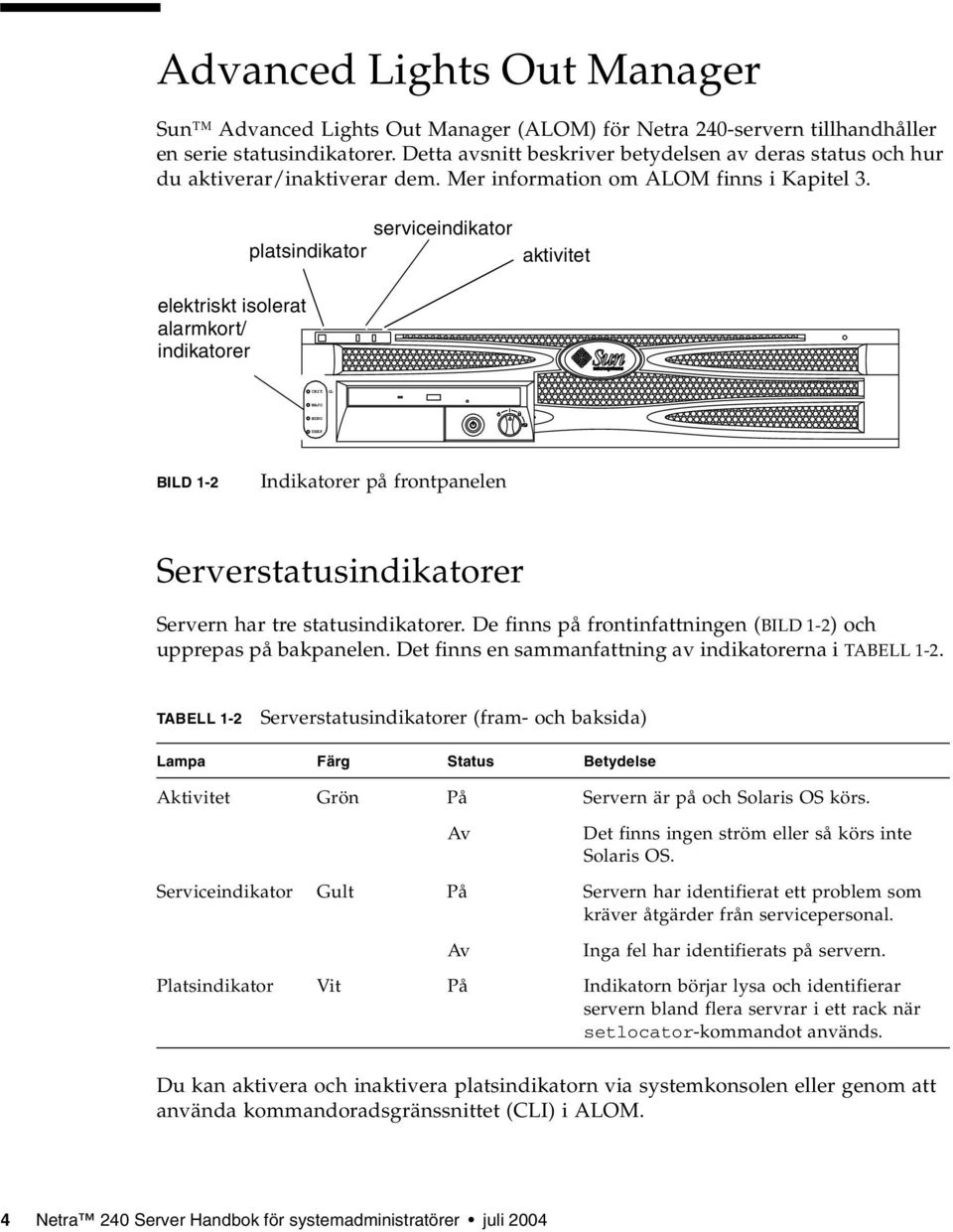 elektriskt isolerat alarmkort/ indikatorer serviceindikator platsindikator aktivitet CRITICAL MAJOR MINOR USER BILD 1-2 Indikatorer på frontpanelen Serverstatusindikatorer Servern har tre