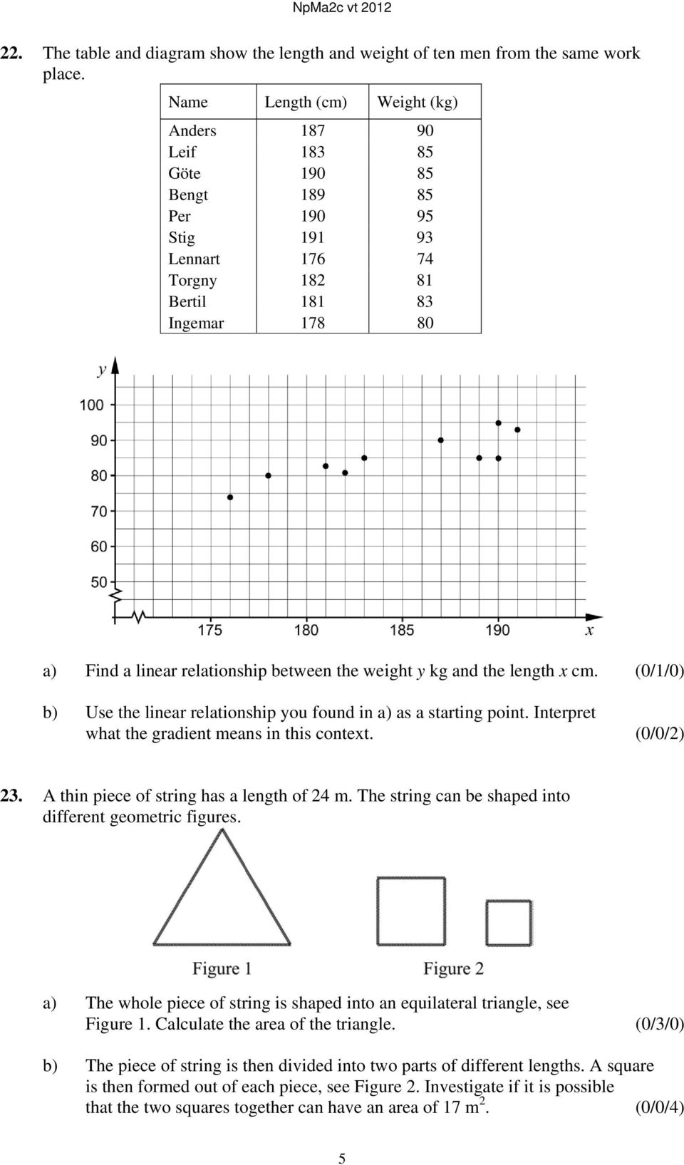 the weight y kg and the length x cm. (0/1/0) b) Use the linear relationship you found in a) as a starting point. Interpret what the gradient means in this context. (0/0/) 3.