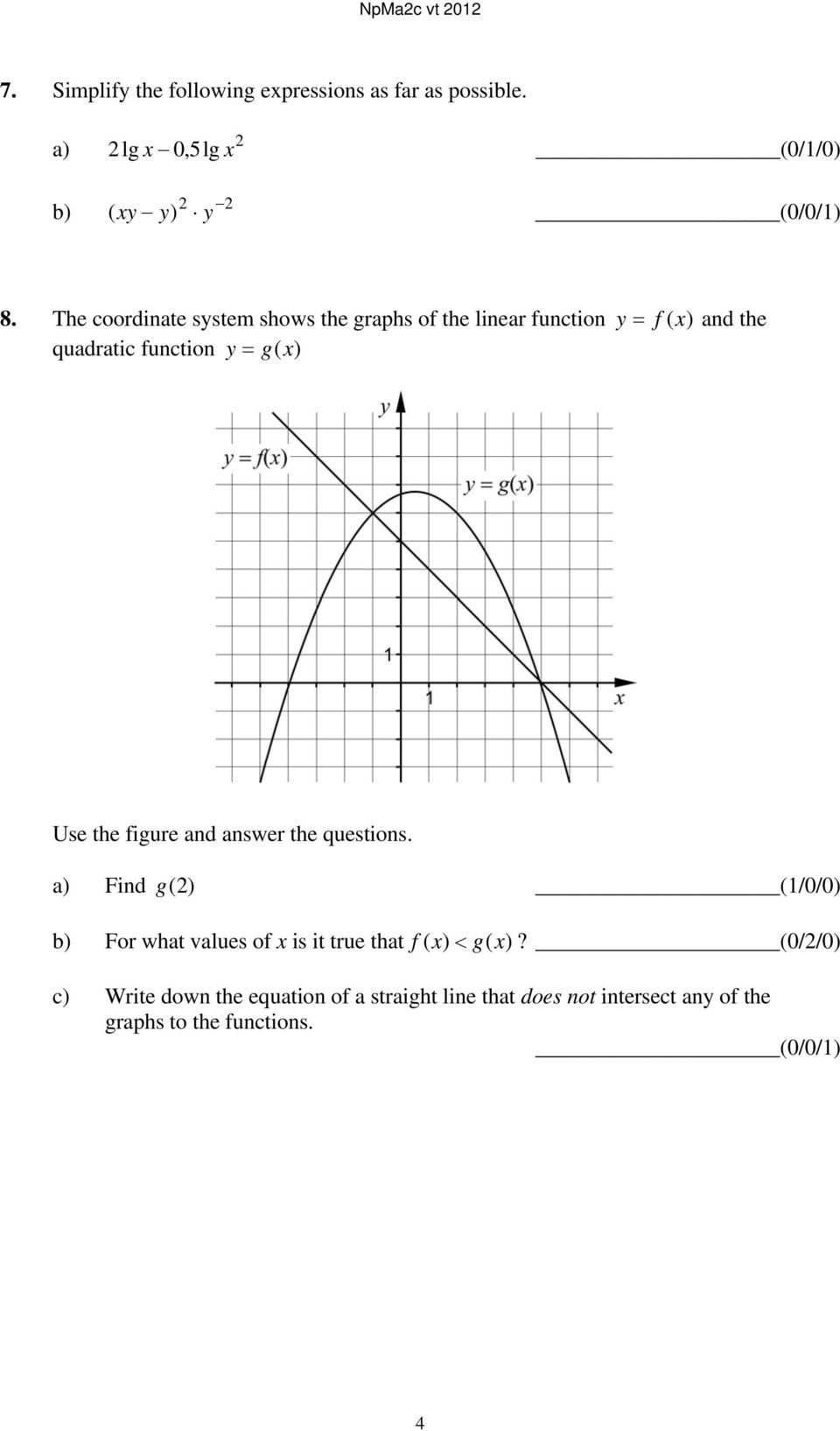 figure and answer the questions. a) Find g () (1/0/0) b) For what values of x is it true that f ( x) g( x)?