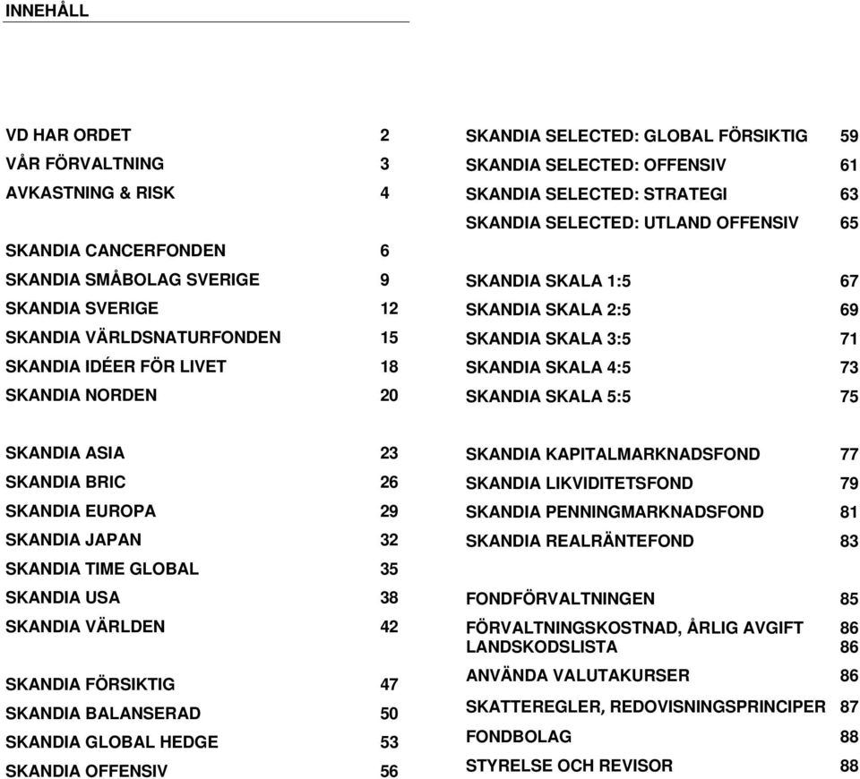 SKALA 3:5 71 SKANDIA SKALA 4:5 73 SKANDIA SKALA 5:5 75 SKANDIA ASIA 23 SKANDIA BRIC 26 SKANDIA EUROPA 29 SKANDIA JAPAN 32 SKANDIA TIME GLOBAL 35 SKANDIA USA 38 SKANDIA VÄRLDEN 42 SKANDIA FÖRSIKTIG 47