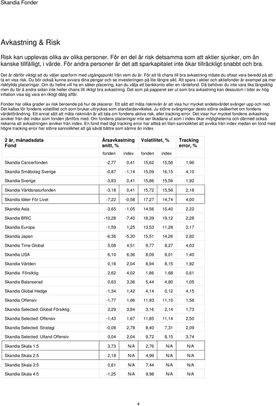 För att få chans till bra avkastning måste du oftast vara beredd på att ta en viss risk. Du bör också kunna avvara dina pengar och se investeringen på lite längre sikt.