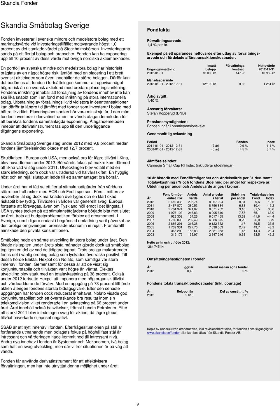 En portfölj av svenska mindre och medelstora bolag har historiskt präglats av en något högre risk jämfört med en placering i ett brett svenskt aktieindex som även innehåller de större bolagen.